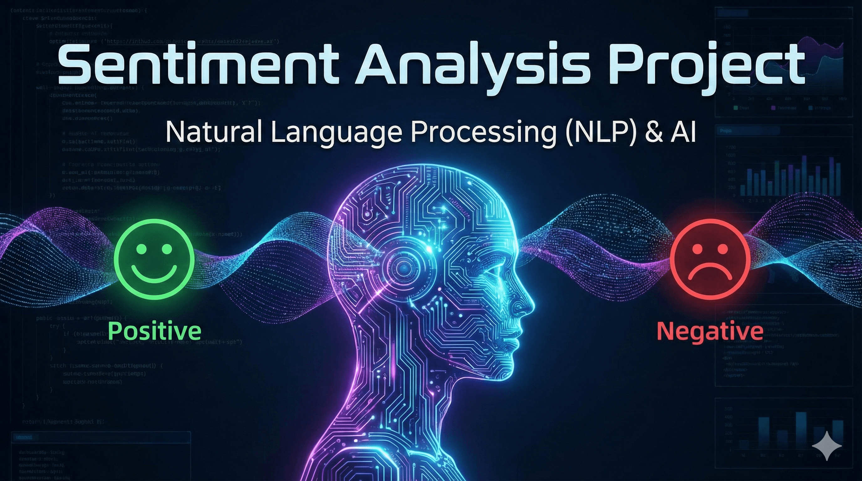 Smart Product Analyzer — RoBERTa NLP sentiment analysis project by Hafiz Muhammad Rizwan